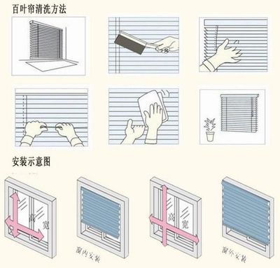 深入了解上海冠毅窗饰 办公卷帘、百叶窗与百叶帘的专业选择