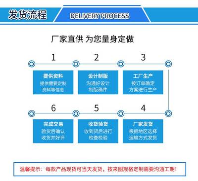 干冰清洗积碳新选择 胜明SM-03干冰清洗机限量大优惠，畅享洁净发动机